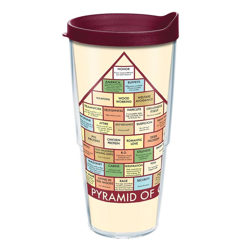 Tervis Parks and Recreation Greatness Pyramid Made in USA Double Walled Insulated Travel Tumbler, Classic - 24oz