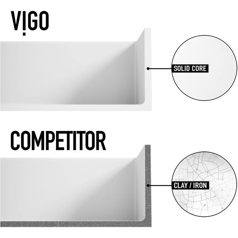 Vigo VGRA2418CSK1 Matte Stone 24" Farmhouse Single Basin Solid Surface
