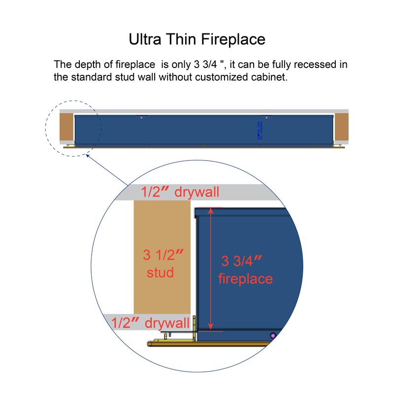 36-Inch Electric Fireplace, Recessed or Wall-Mounted, with LED Light Heater, Remote, and Multi-Color Flame & Emberbed