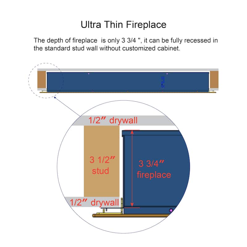 50" Recessed Ultra Thin Tempered Glass Front Wall Mounted Electric Fireplace With Remote And Multi Color Flame & Emberbed