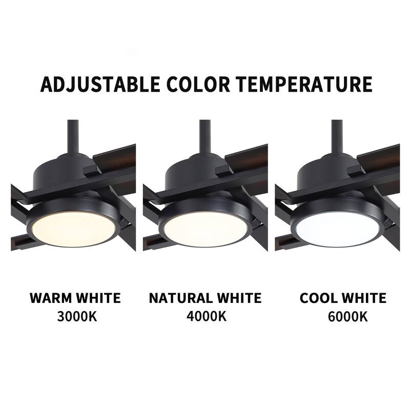 GetLedel 72" Large Modern LED Ceiling Fan with Remote Control and Light Kit