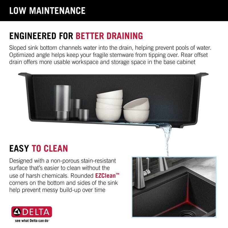 Delta 75A933-30S Everest 30” Workstation Kitchen Sink Top Mount