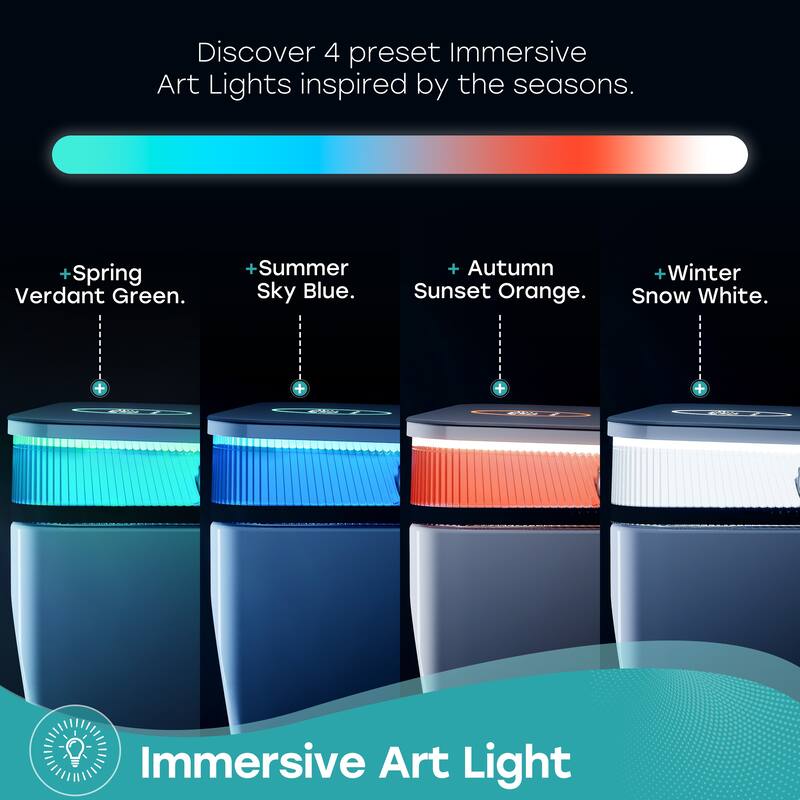 HOROW Luxury Elongated Smart Bidet Toilet in White with Ambient Light Built In Tank Auto Open Close and UV Sterilization