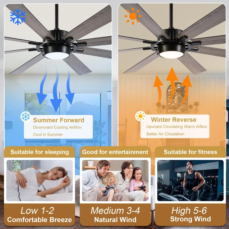 Cusp Barn 72" Outdoor Indoor Modern Black Large Ceiling Fan with Lights, Farmhouse 6 Speeds DC Motor Reversible Ceiling Fan