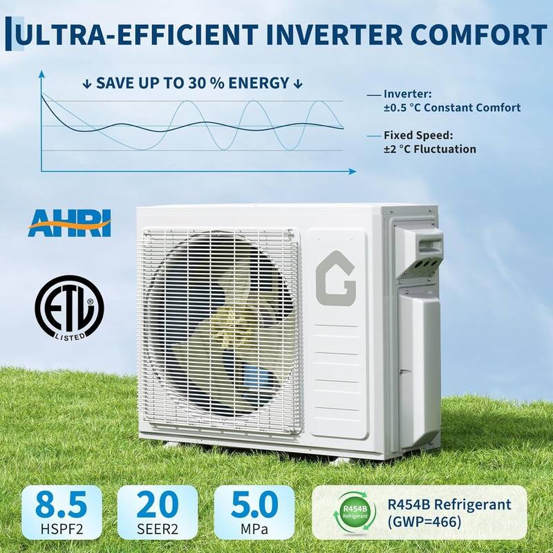 20 SEER2 28000 BTU Dual Zone Mini Split Air Conditioner,18K+18K,230V