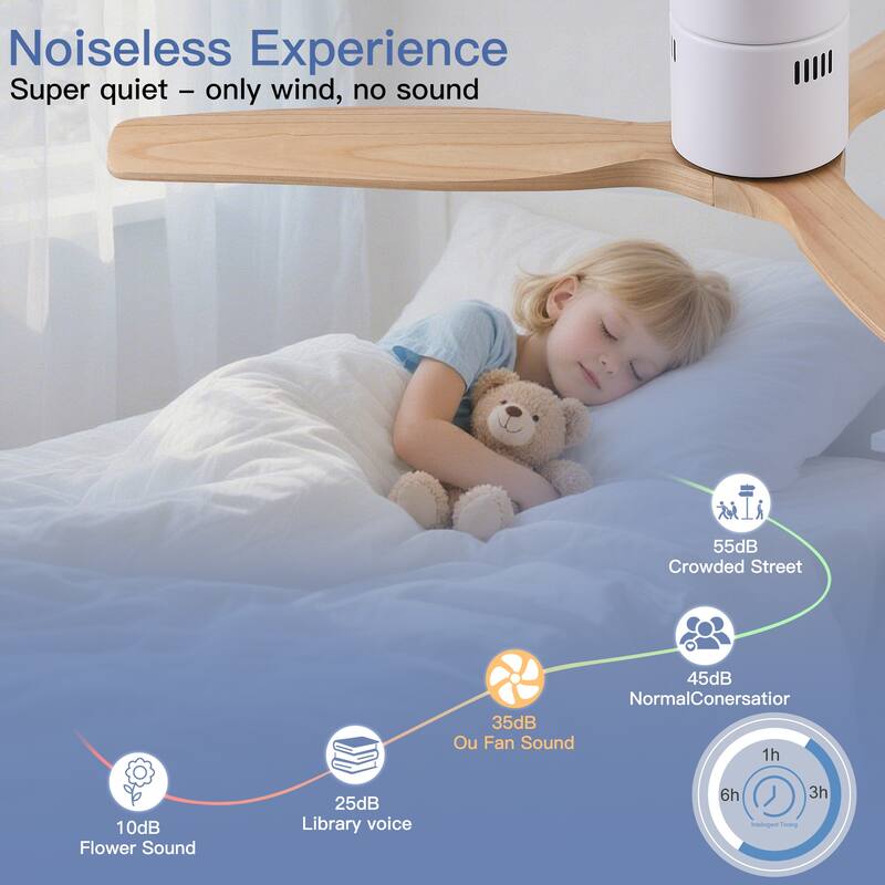 52In. Farmhouse Indoor Flush Mount Low Profile Ceiling Fan with Solid Wood Blades and Remote Control