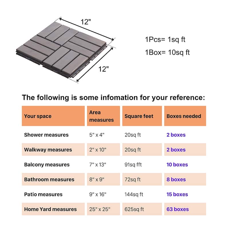 1 ft. x 1 ft. Acacia Wood Outdoor Interlocking Deck Tiles, Box of 10