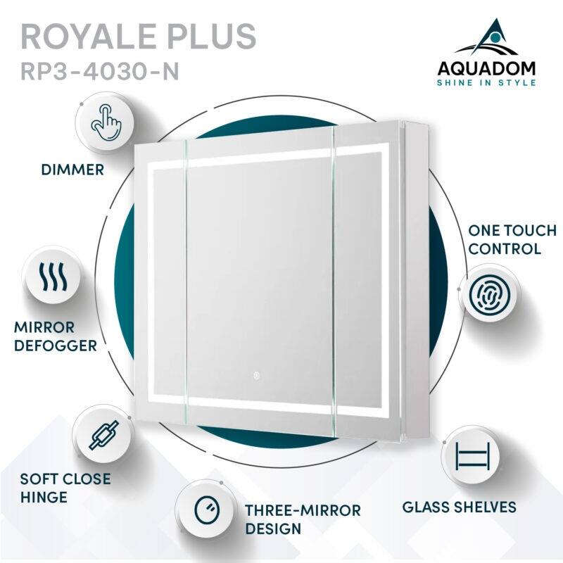 AQUADOM Royale Plus 40W Bathroom Led Lighted Medicine Cabinet Defogger, 3X LED Adjustable Magnifying Mirror, Electrical Outlets.