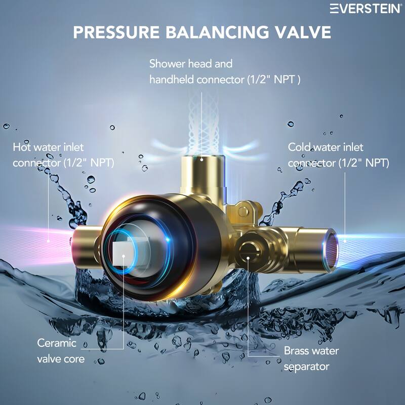 Wall Mount Pressure-Balanced Shower System 10"Rainfall Shower Head with Slider Bar Handheld