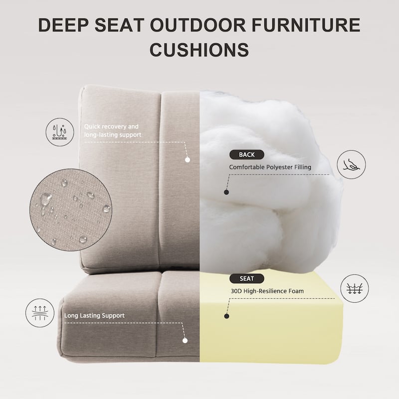 Gymojoy 24"x24"x6" Patio Thick Cushions & Pillows Set - Channel-Tufted Design Deep Seat Water & Fade Resistant Cushion Set