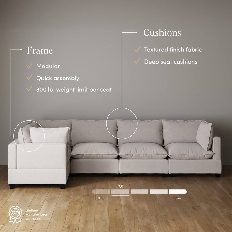 Chelsea Modern Cloud Modular Upholstered Sofa with Deep Seat and Plush Cushions