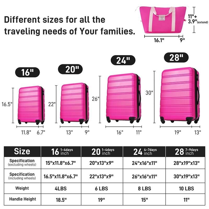 Luggage Set 4 Piece, ABS Hardside Expandable Luggage w/Spinner Wheels, TSA Lock, Spinner Wheels, Travel Bag