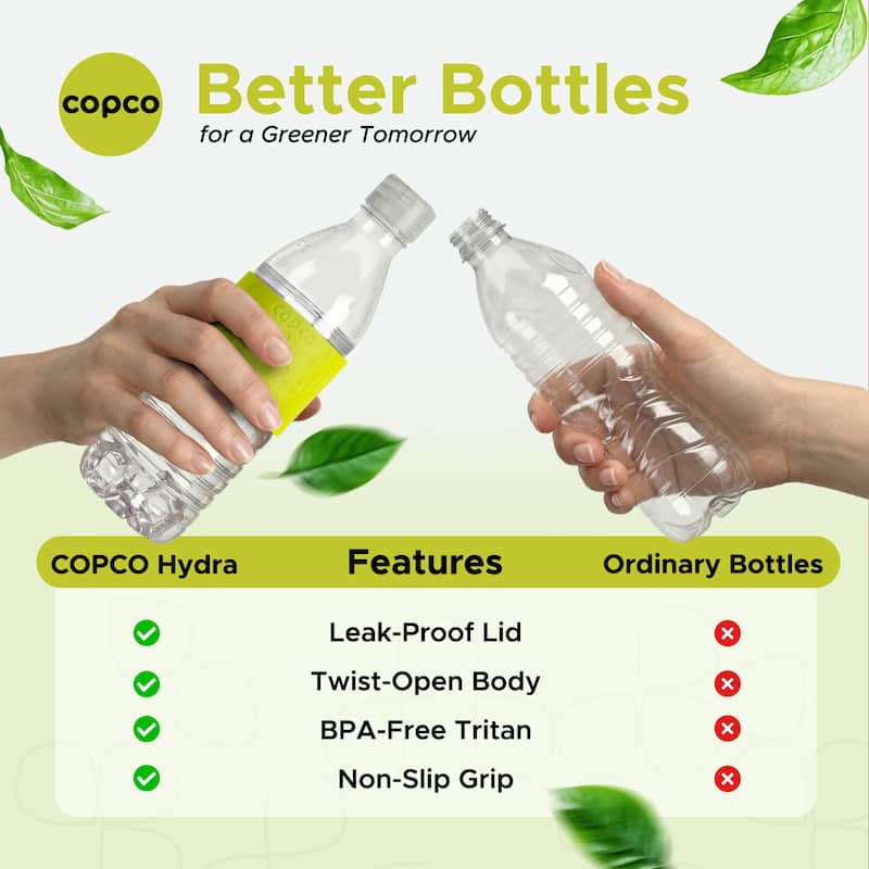 Copco Hydra BPA Free Tritan Water Bottle Set Leak Proof & Dishwasher Safe