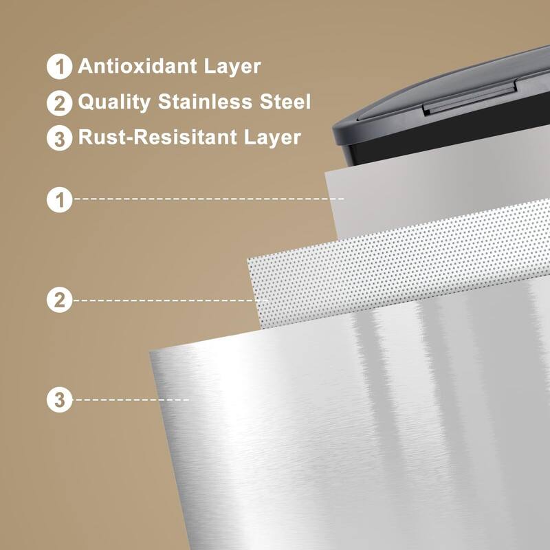 Kitchen Trash Can, 55L/14.5 Gallon Rectangular Trash Can with Pop-up Lid