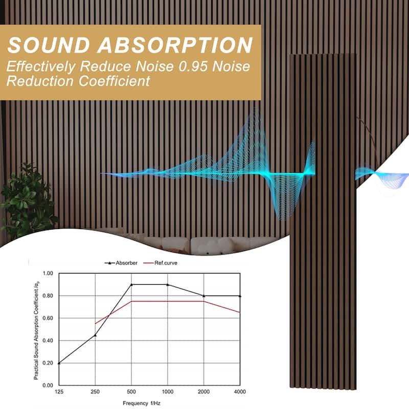 93.5" x 7.9" Wood Slat Acoustic Wall Panels for Ceiling and Wall Decor, 4-Pack (21 sq ft)