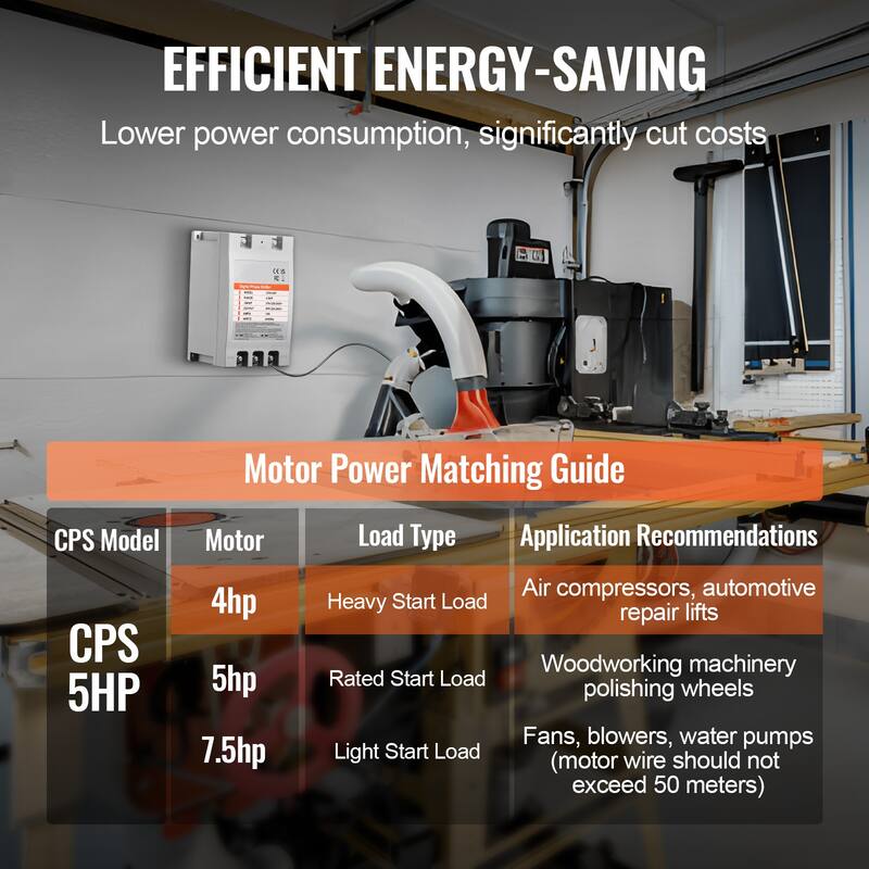 3 Phase Converter- Single Phase to 3 Phase Converter, Digital Phase Shifter for Residential & Light Commercial Use
