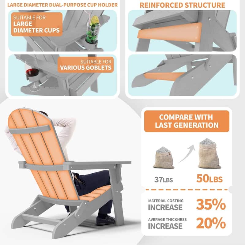 WINSOON All Weather HIPS Oversized Folding Adirondack Chair with Cup Holder