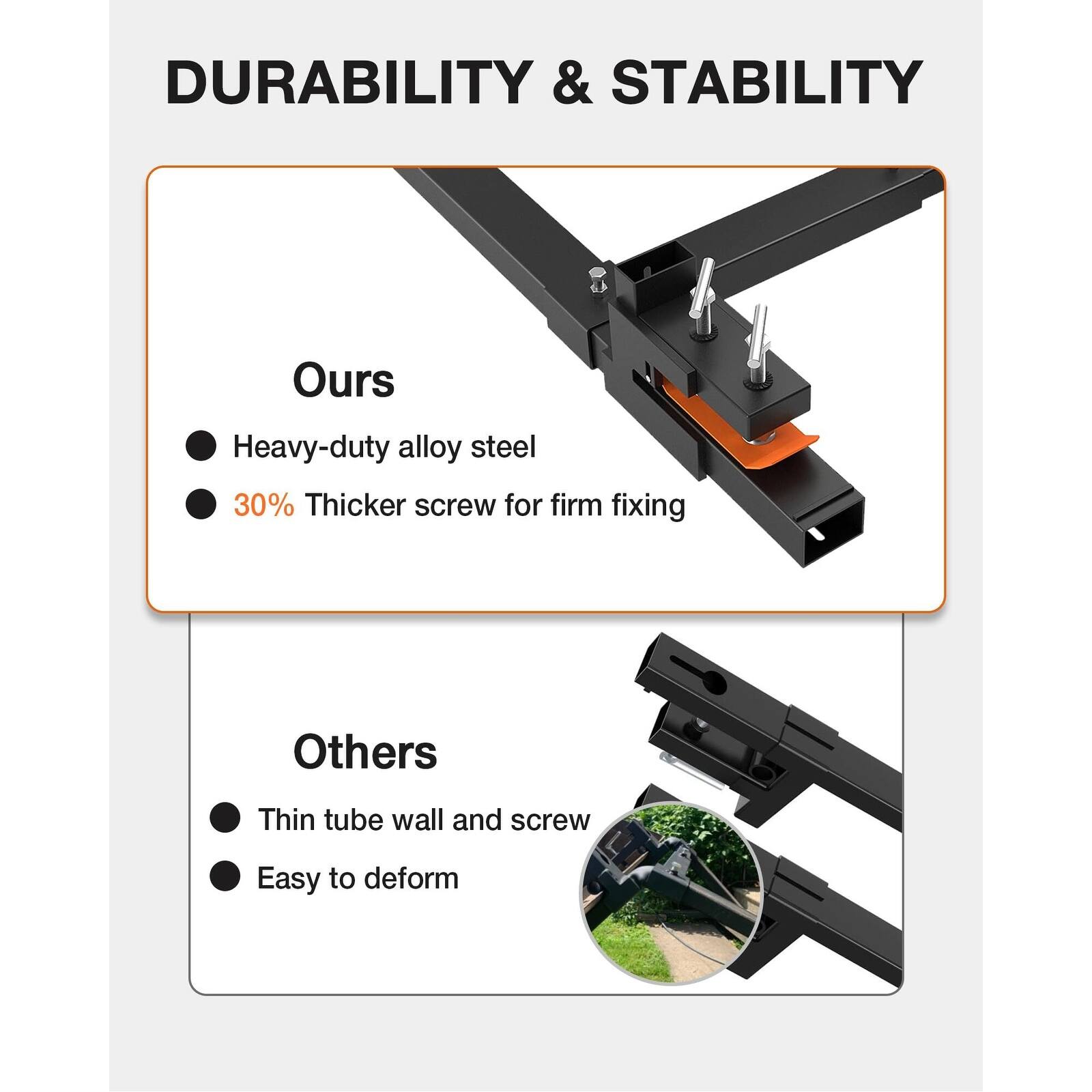 Sulythw Clamp On Pallet Forks Adjustable Stabilizer Bar