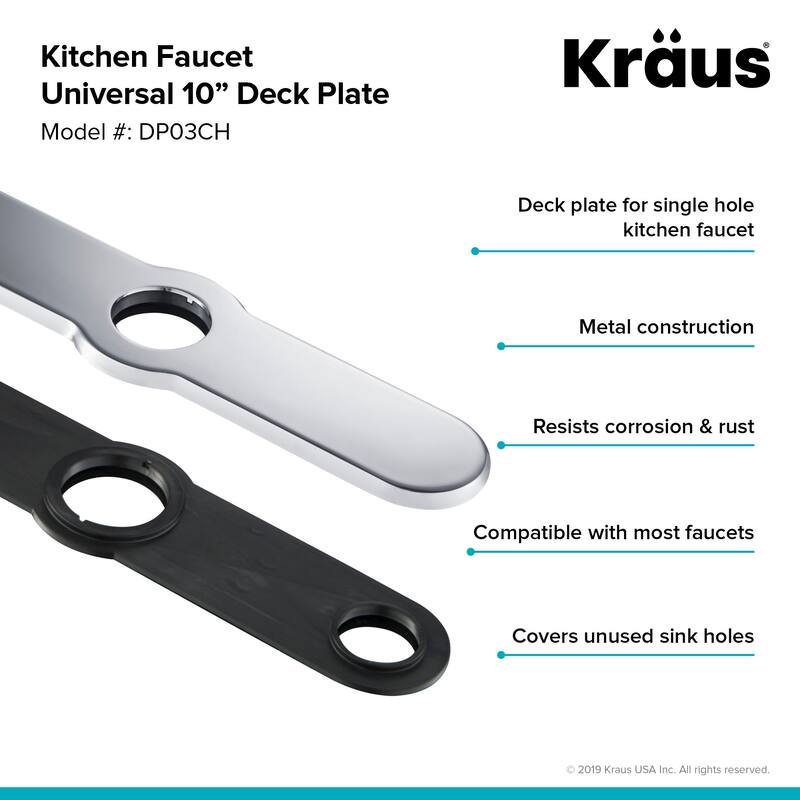 Kraus 2-1/2" Escutcheon Plate