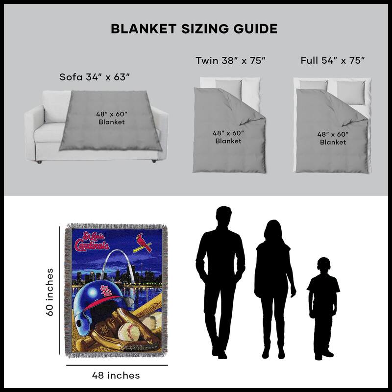 MLB Woven Tapestry Throw Blanket