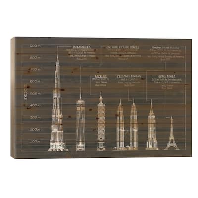 Architectural Heights Print On Wood by Ethan Harper - Multi-Color