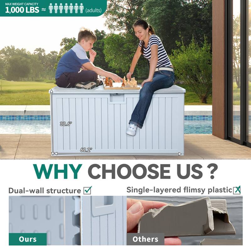 230 Gallon Outdoor Storage Waterproof Deck Box - N/A