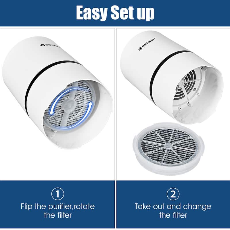Costway 2Pcs Air Purifier Replacement Filter True HEPA & Activated