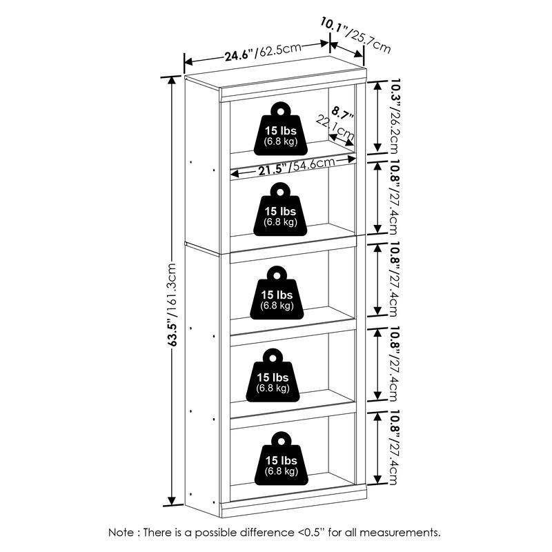 Furinno Rail 5-Tier Open Shelf Bookcase