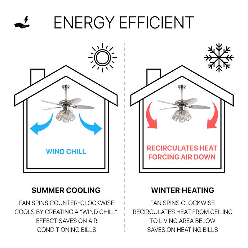 Mandy 42" 3-Light Crystal LED Ceiling Fan With Remote, Chrome by JONATHAN Y