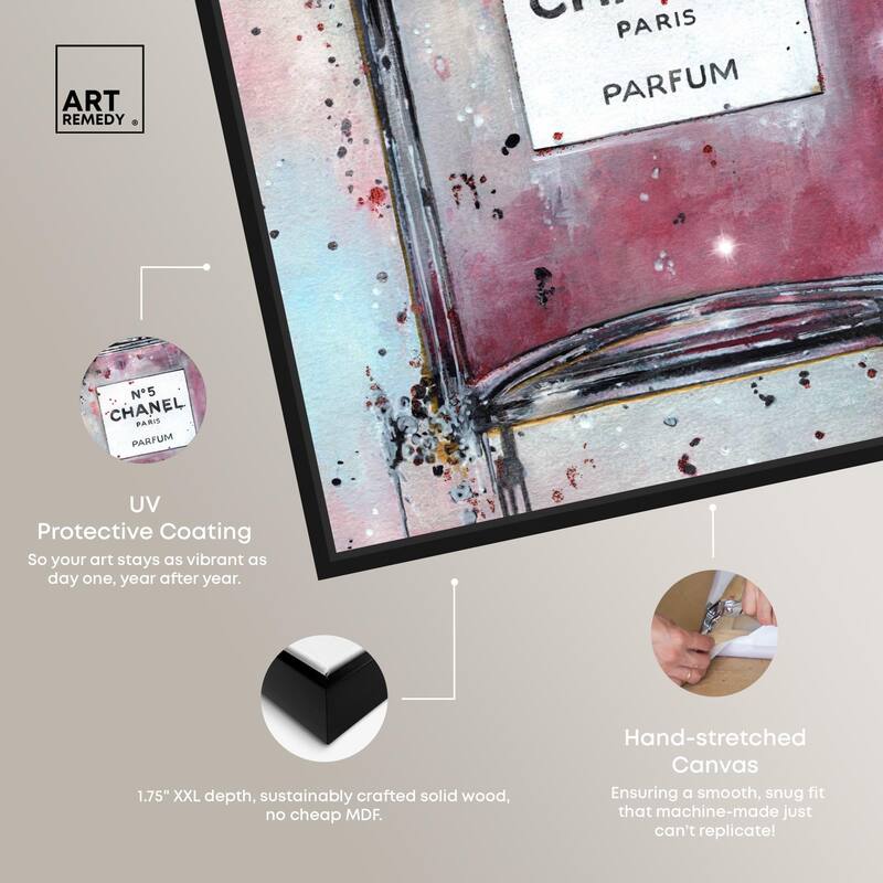 Doll Memories - Abstract Perfume Canvas by Art Remedy