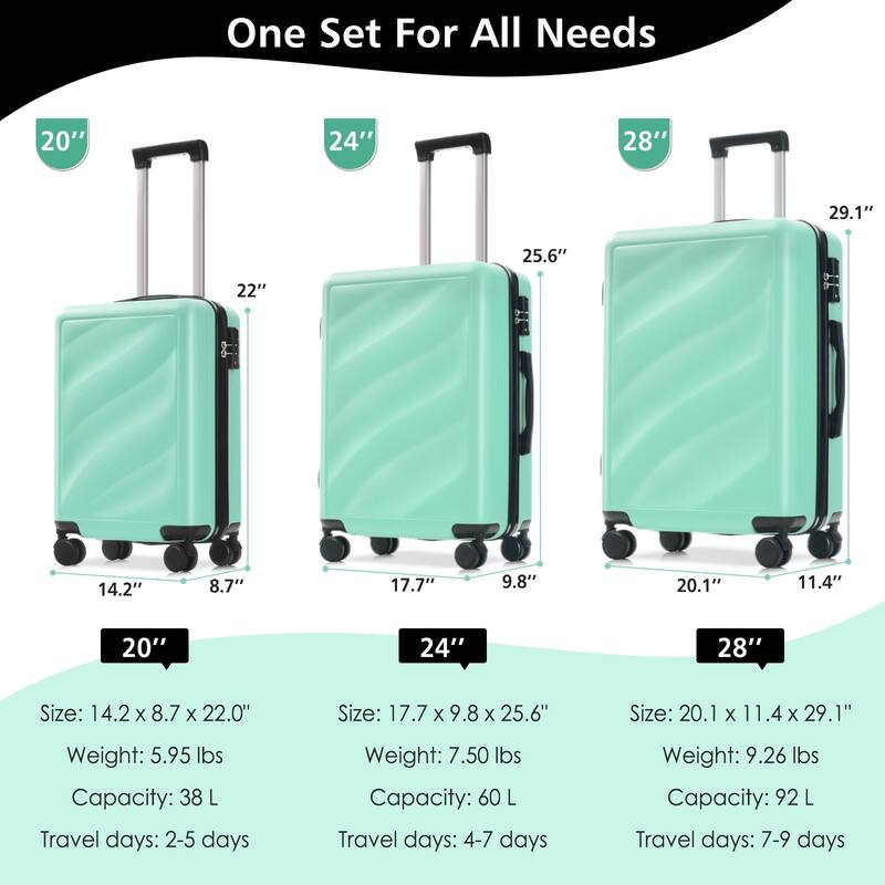 Luggage Set 3 Piece, Lightweight Durable ABS Suitcases with Spinner Wheels and TSA Lock, Carry-on & Checked Travel Luggage