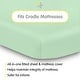 preview thumbnail 24 of 38, BreathableBaby All-in-One Fitted Sheet & Waterproof Cover for 36" x 18" Cradle Mattress (2-Pack)