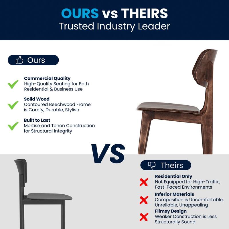 Commercial Solid Wood Dining Chair with Curved Backrest - 17.25"W x 20.75"D x 33.25"H