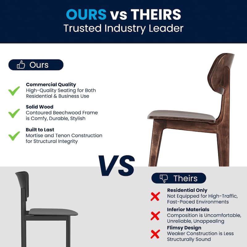 Set of 2 Commercial Solid Wood Dining Chair with Curved Backrest - 17.25"W x 20.75"D x 33.25"H