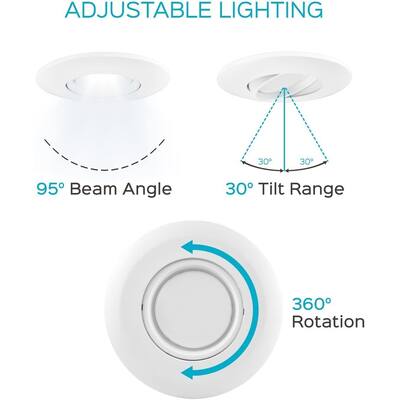 Rotatolux 6 Gimbal Canless LED Recessed Light - SDL 13.5W Dimmable wi – Lighting