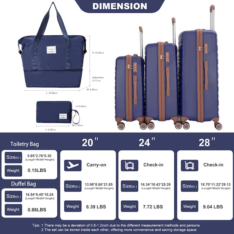 5-Piece, 20, 24, 28-Inch Modern Luggage Sets Hard-Shell Luggage with TSA Lock, for Boarding Travel, Blue