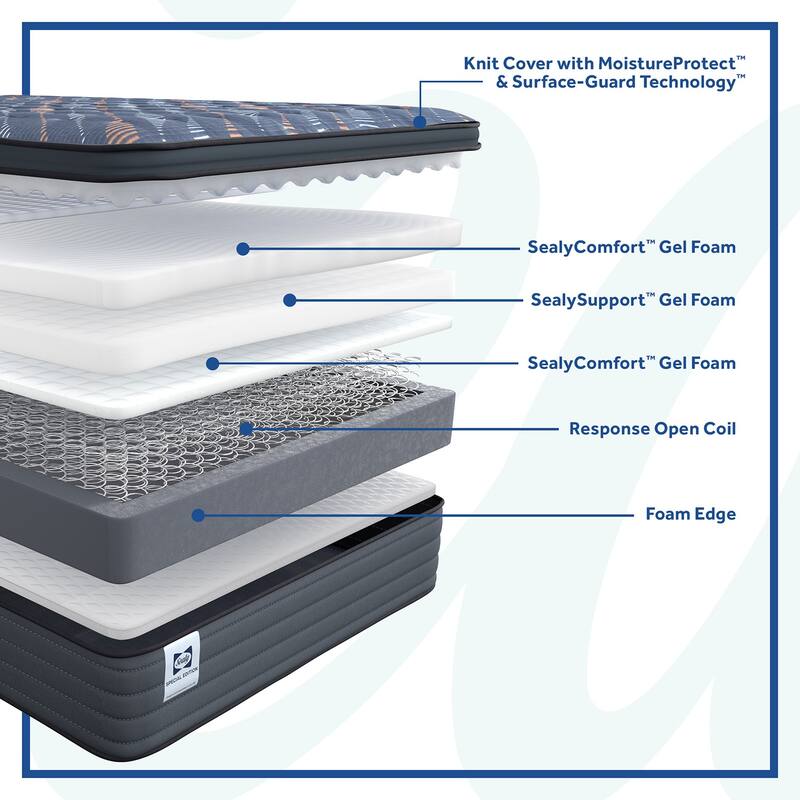 Sealy Warner 14" Soft Pillowtop Innerspring Mattress