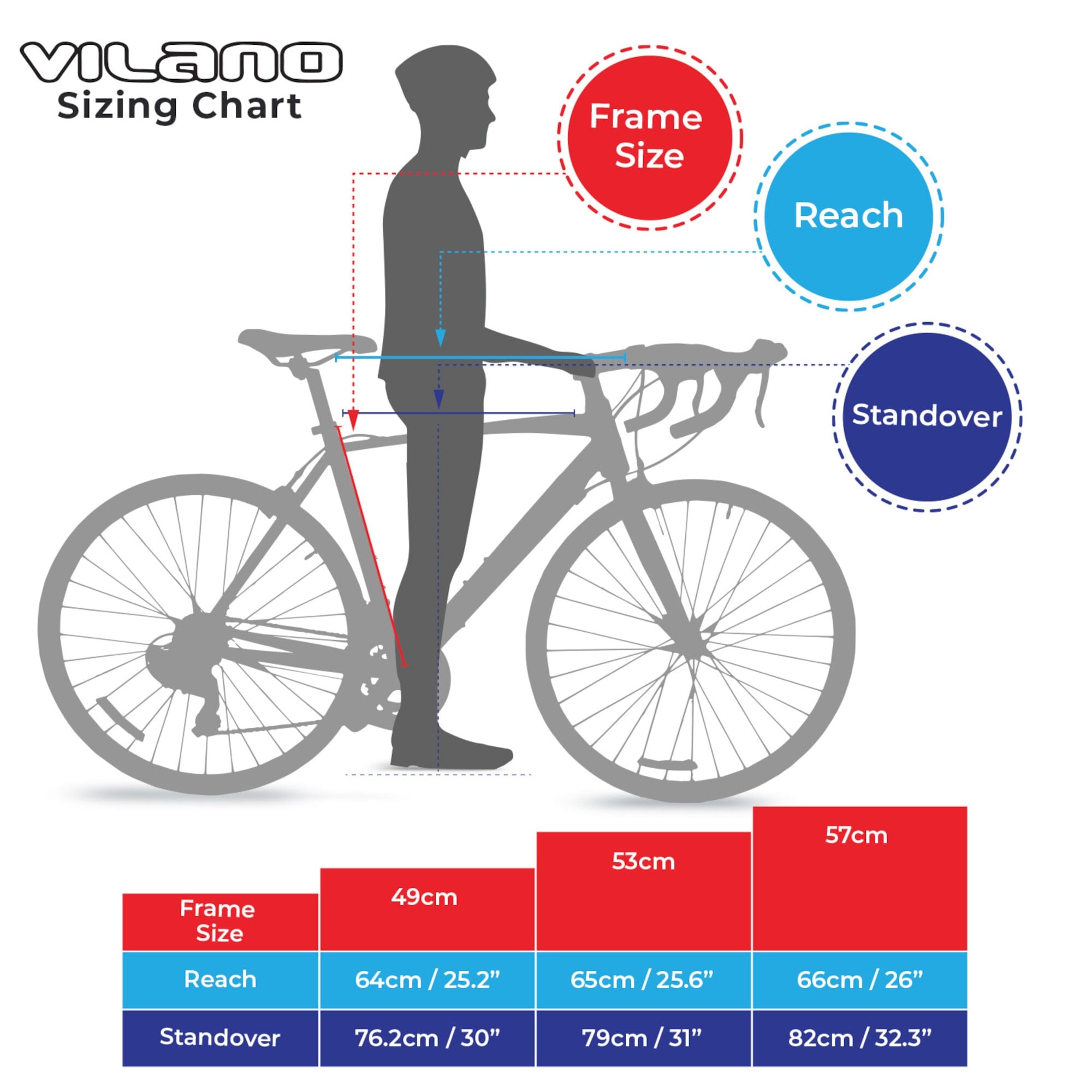 Vilano Shadow 3.0 Road Bike with Integrated Shifters On Sale