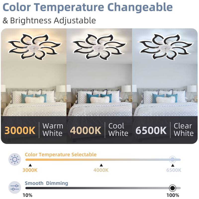 37" Ceiling Fan with Lights, Remote Control 3 Color Temperatures