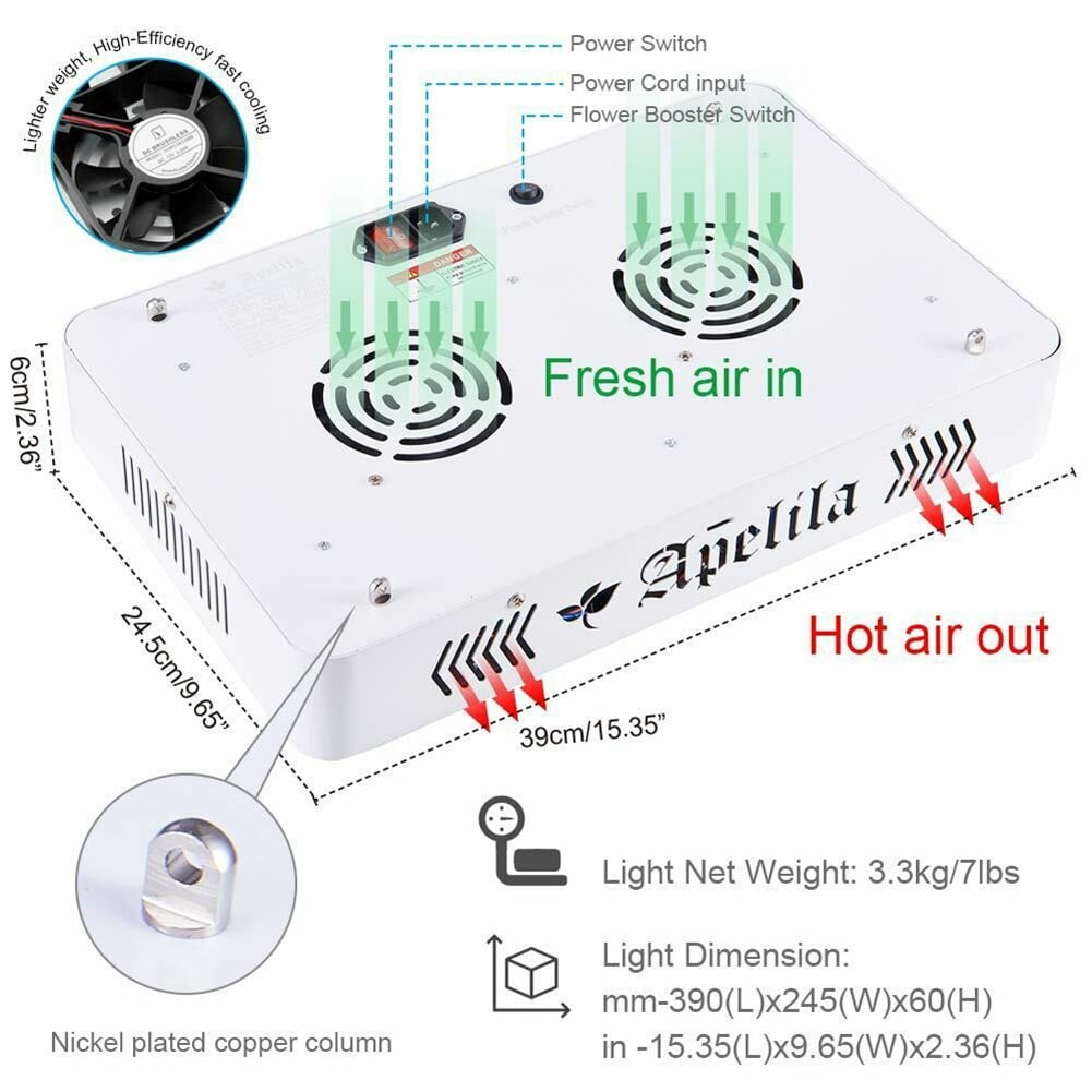 【8/14まで・美品】 Aqullo 60cm Grow LED① 8000W Led Grow Light Panel Pro Full Spectrum For Indoor Plant