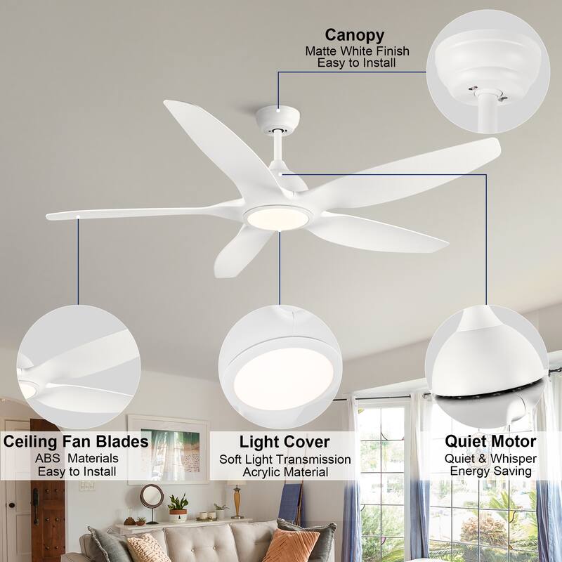 60 in.Matte White Indoor Ceiling Fan with Light, DC Motor and Remote Control