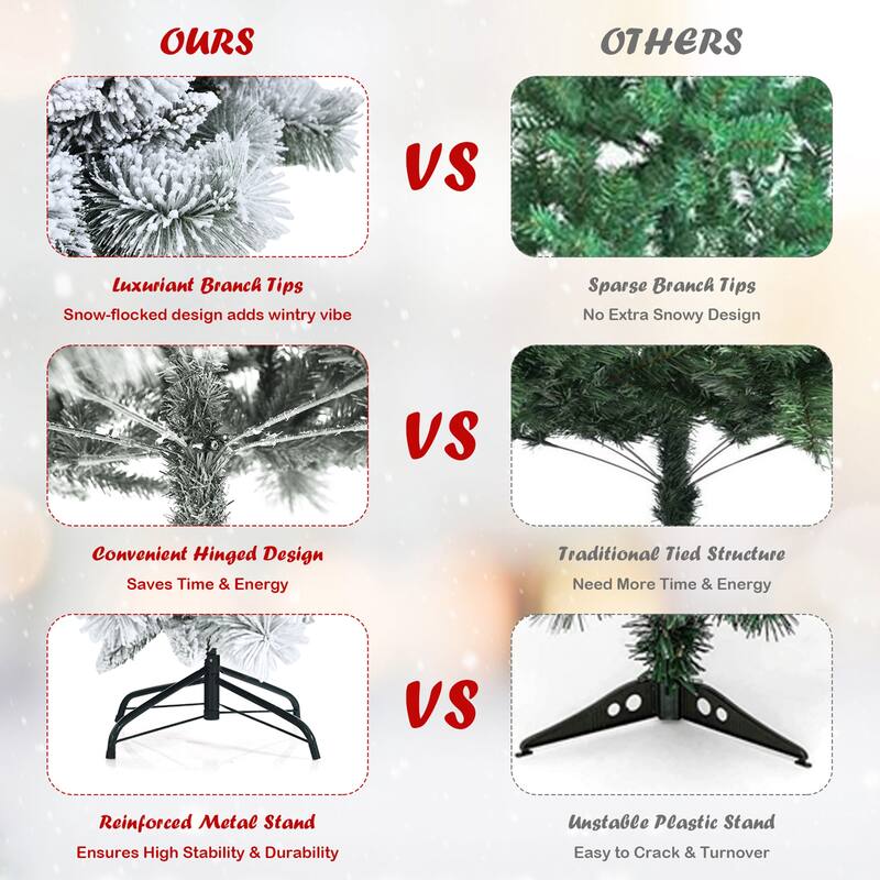 Gymax 5/6/7 FT Artificial Hinged Christmas Tree Snow-Flocked Xmas Tree - See Details