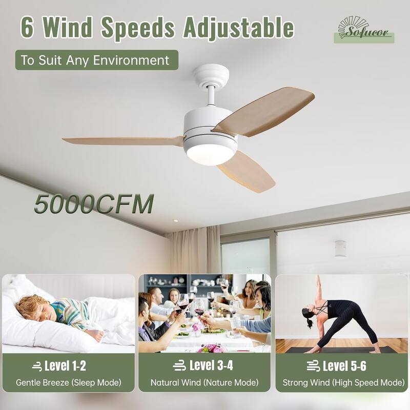 Sofucor 46''/47'' Strong Airflow High CFM Ceiling Fans with Lights and Remote Bedroom Noiseless ETL Fans