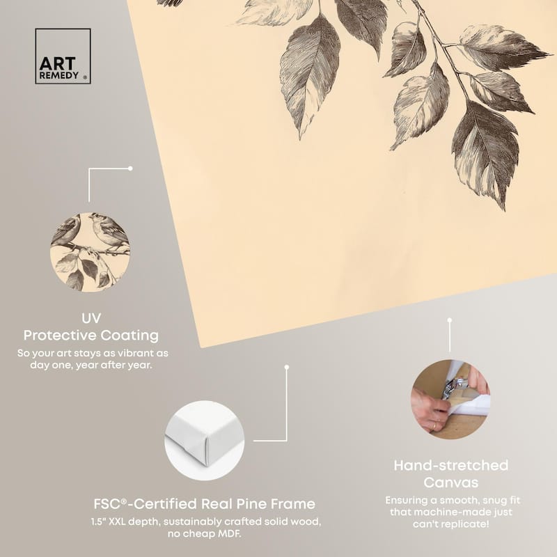 Pair of Finches II Canvas by Art Remedy, Gallery Wrapped