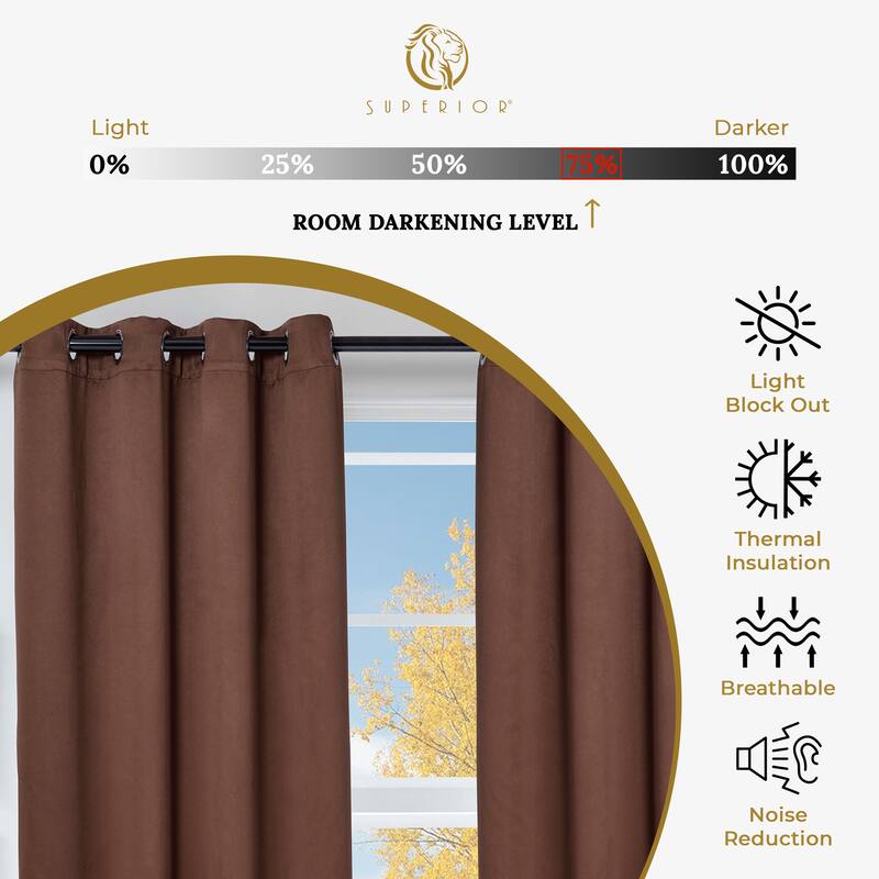 Modern Solid Room Darkening Blackout Curtains, Rod Pocket, Set of 2