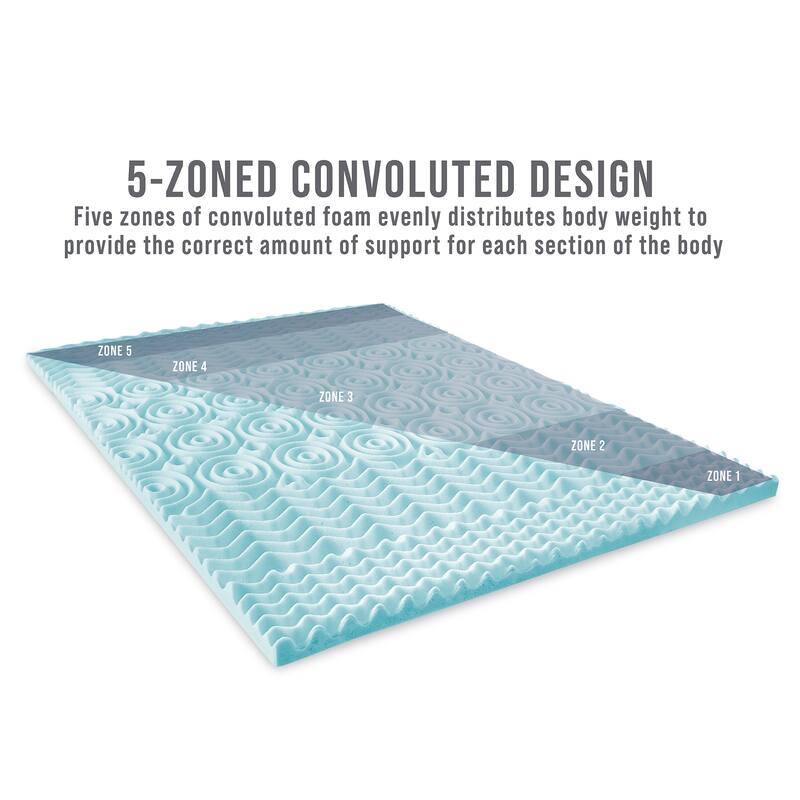 Bodipedic Essentials Zoned Convoluted Memory Foam Mattress Topper On