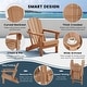 preview thumbnail 150 of 166, Laguna Fade Resistant All Weather Outdoor Patio Folding Adirondack Chair