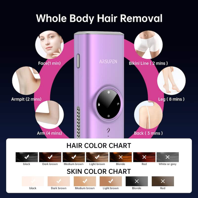 3-in-1 Hair Removal for Whole Body Use with Cooling System and Painless