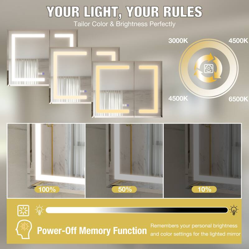 30-48'' W x 24'' H Surface or Recessed LED Bathroom Medicine Cabinet With Mirror,Defog & Quiet Hinges