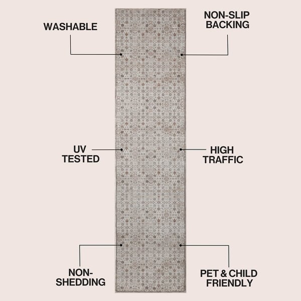 dimension image slide 12 of 13, Petunia Distressed All-Over Floral Border Non-Slip Machine-Washable Rug